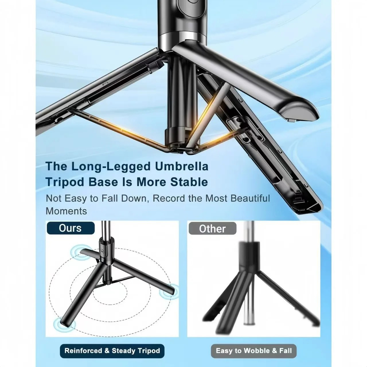 1700mm Selfie Stick Drahtlose  – Photography Basics Bewertung und Preis