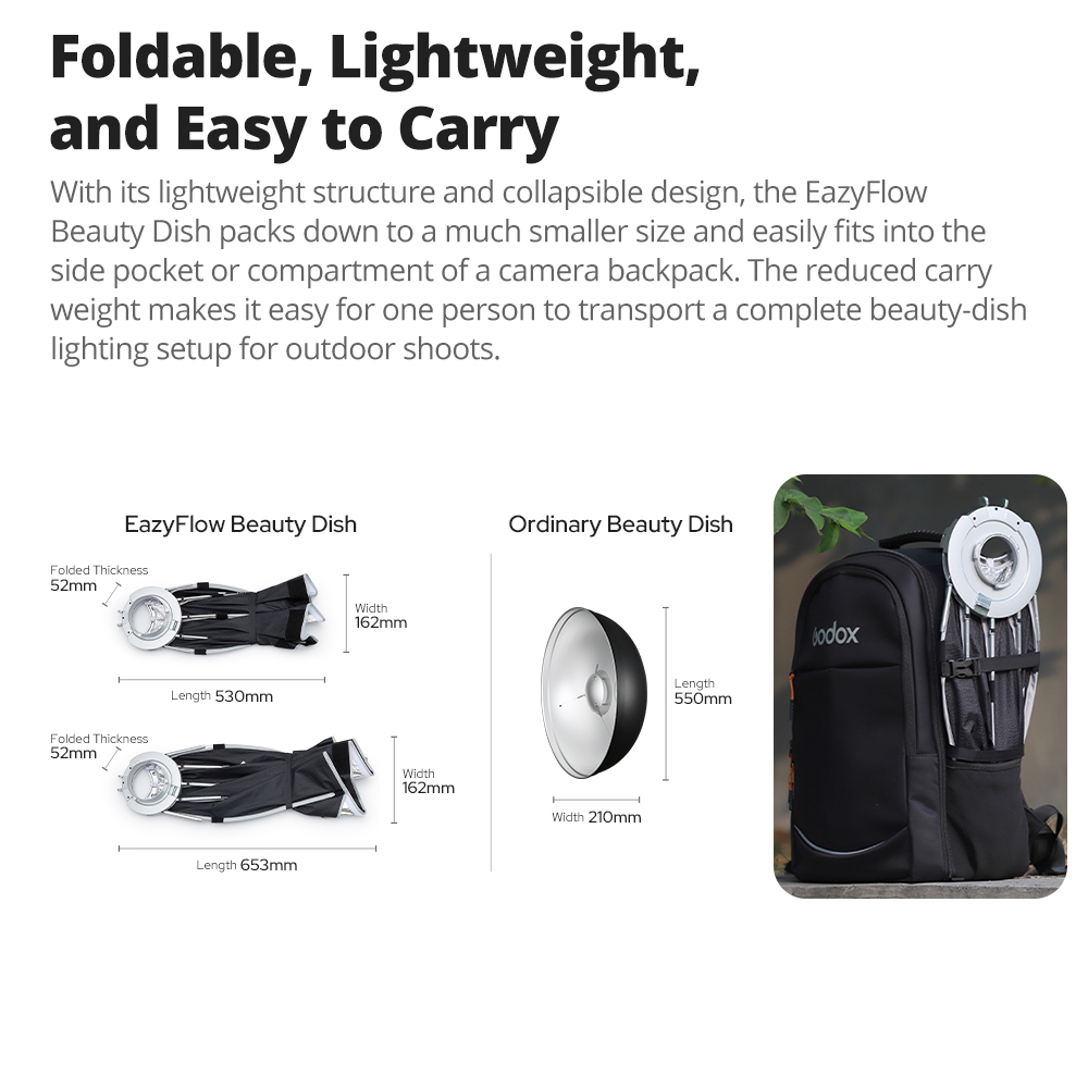 Neue Godox EazyFlow Beauty Dis – Photography Umbrella Bewertung und Preis